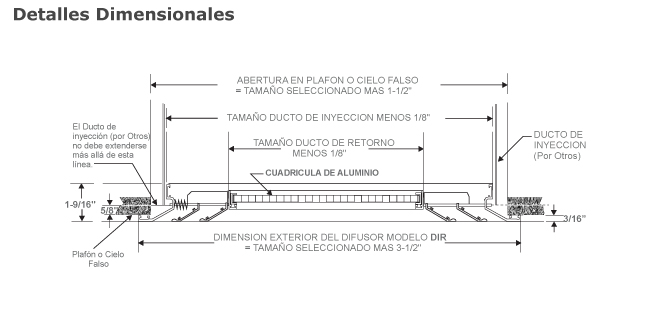 detalles-dir